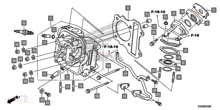 Frame Diagram